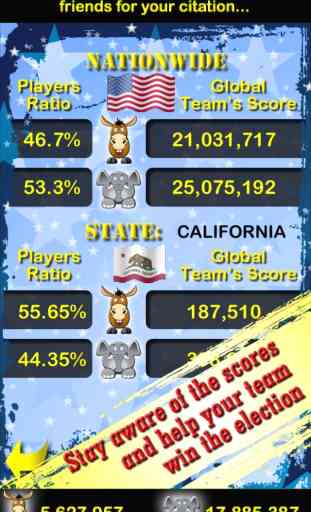 2012 Election Game - Rise of The President 4