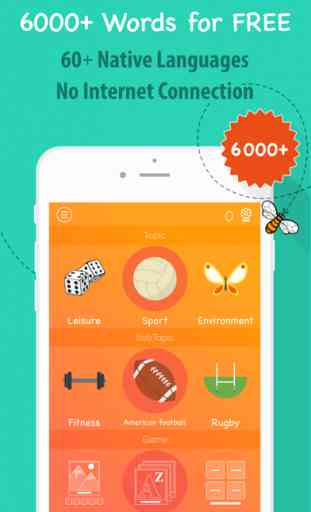 6000 Words - Learn Czech Language for Free 1