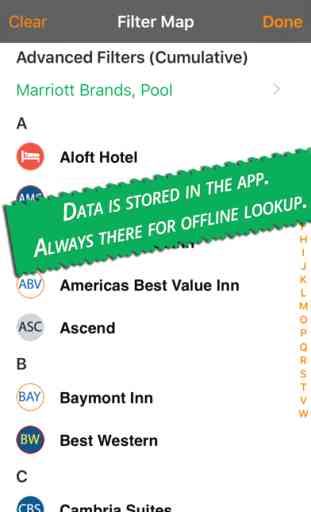 AllStays Hotels By Chain 3