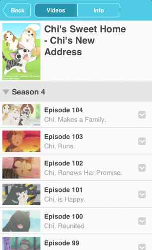 Chi's Sweet Home - Watch FREE! 2