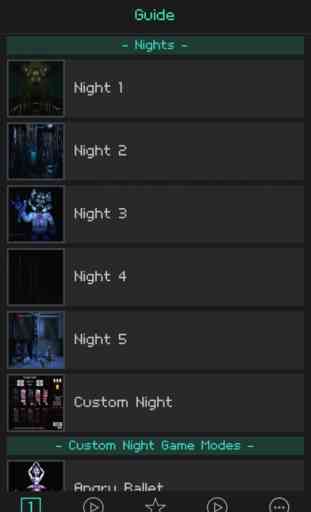 Guides For Five Nights At Freddy's Sister Location 4