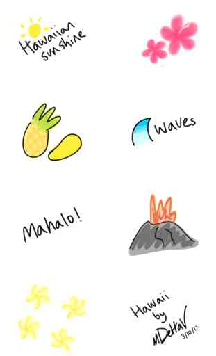 Hawaiian stickers for iMessage, pic keyboard emoji 3