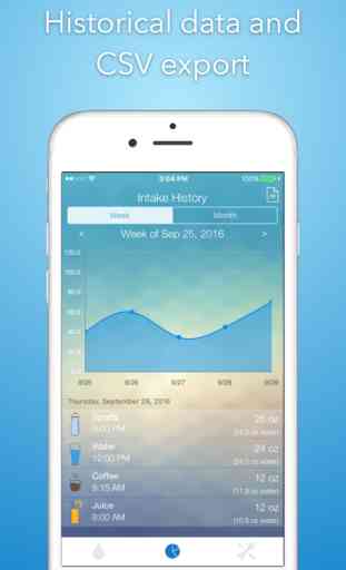 iHydrate -Daily Water Tracker & Hydration Reminder 3