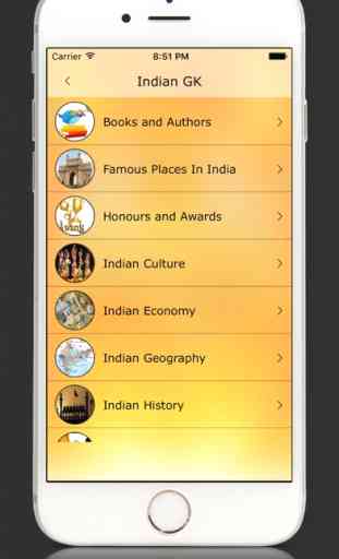Indian GK 2017 : General Knowledge Of happn India 2