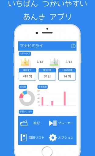 JLPT N5 - Japanese memorizing app : Manabi-Mirai 2