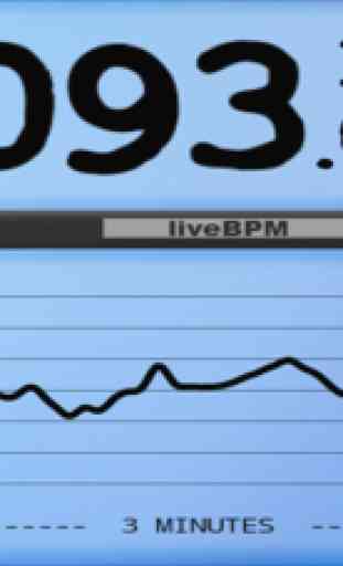 liveBPM - Beat Detector 2