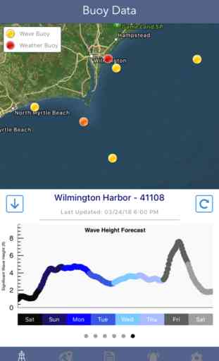 Marine Weather Forecast Pro 4