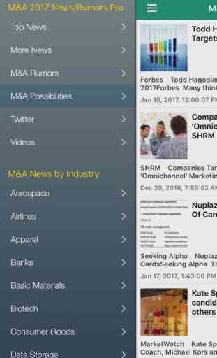 Mergers & Acquisitions News Pro - M&A Updates 3