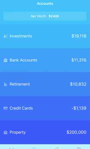 Openfolio - Track Your Finances and Net Worth 1