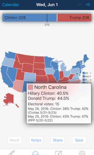 Presidential Election & Electoral College Maps 3