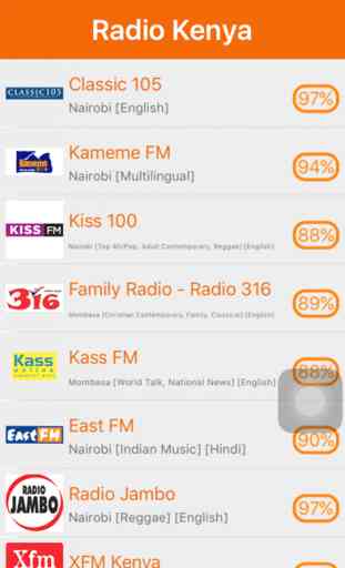 Radio Kenya - Radio KEN 1