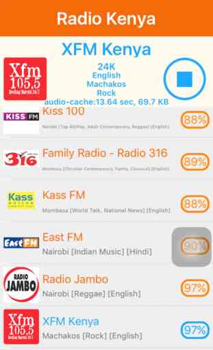 Radio Kenya - Radio KEN 4