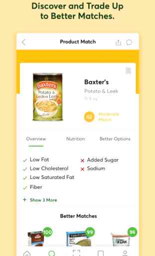 ShopWell - Better Food Choices 4