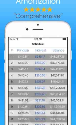 Student Loans Calculator - Debt Payoff Tracker Vue 4