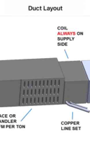 SuperCool Slide Rule HVAC 3