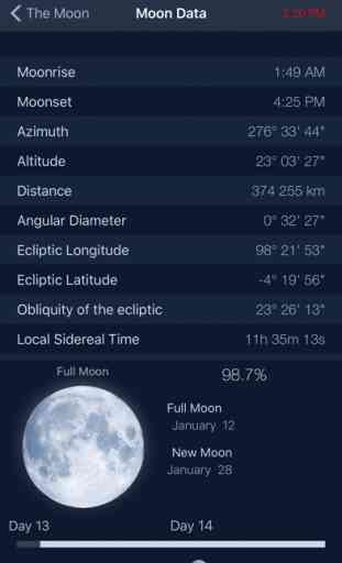 The Moon: Calendar Moon Phases 4