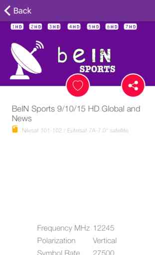 Tv Sat Info For beIN Sports HD 2017 3