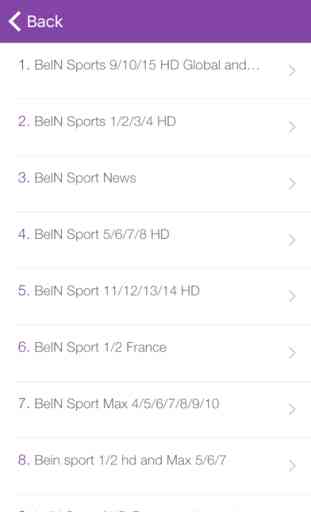 Tv Sat Info For beIN Sports HD 2017 4