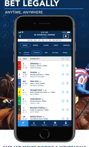 TwinSpires Horse Race Betting 2