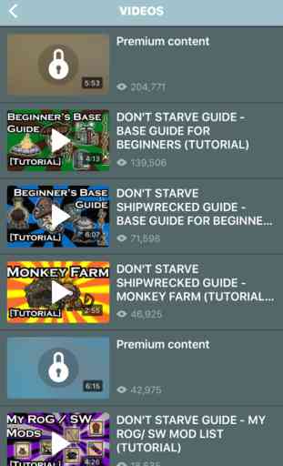 Ultimate Guide for Don't Starve 4