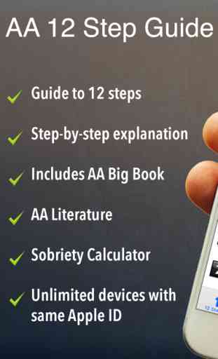 12 Steps Alcoholics Anonymous 1