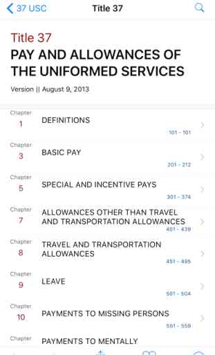 37 USC - Pay and Allowances (LawStack Series) 1