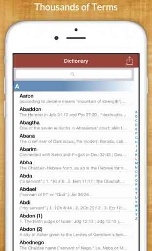 4001 Bible Dictionary 1