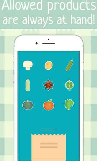 Alkaline foods Diet food list Acidity guide PH app 2