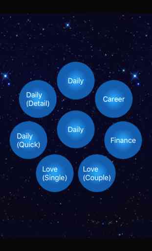 Aquarius Horoscope - Daily Zodiac, Astrology, Love 2