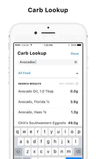 Atkins® Carb & Meal Tracker 4