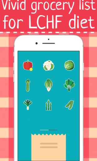Banting diet food list LCHF low carb assistant app 1