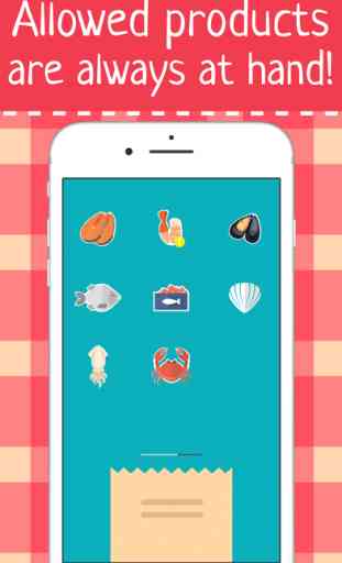 Banting diet food list LCHF low carb assistant app 2