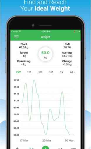 BMI Calculator- Weight Tracker 4