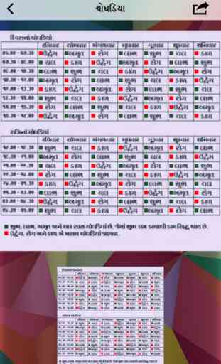 Gujarati Calendar 2017 to 2020 3