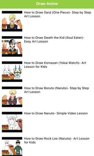 How to Draw Anime Step By Step Easy 1