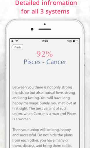 Ideal - free compatibility test: zodiac sign, сhinese horoscope, by name 4