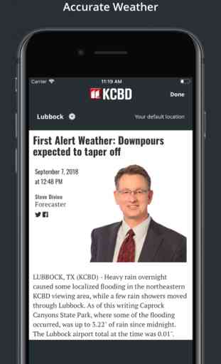 KCBD News Channel 11 4