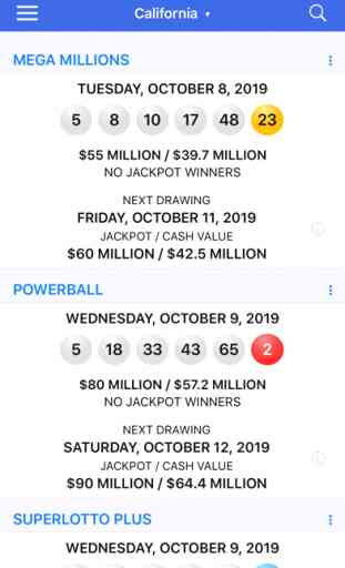 Lotto Results - Lottery in US 2
