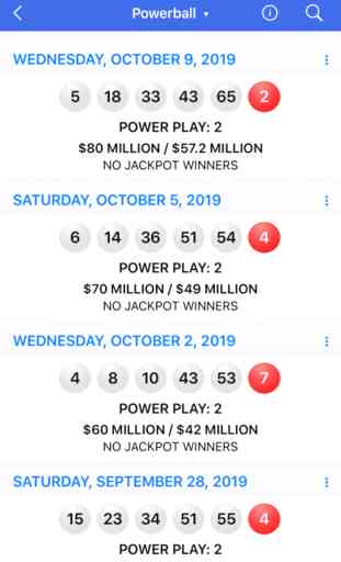 Lotto Results - Lottery in US 3