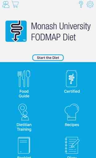 Monash University FODMAP diet 1