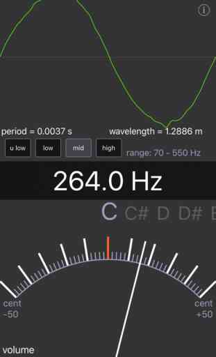 Sound Analysis Oscilloscope 2