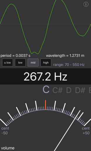 Sound Analysis Oscilloscope 4