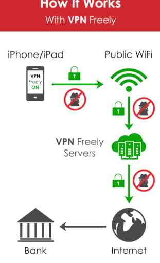 VPN Freely - WiFi Hotspot VPN 3