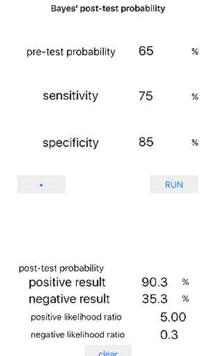 Bayes' post-test probability calculator 1