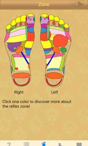 Foot reflexology: home remedy for chronic diseases 4