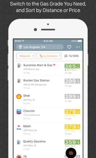 Gas Guru: Cheap Gas Prices 3