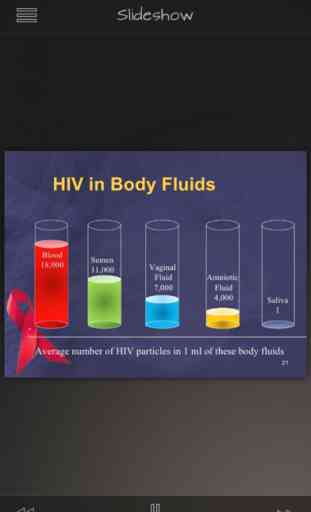 HIV-AIDS Info 2