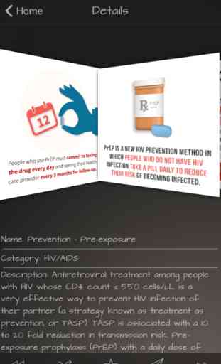 HIV-AIDS Info 4