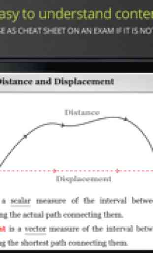 iLearnPhysics - Easy way to learn Physics 4