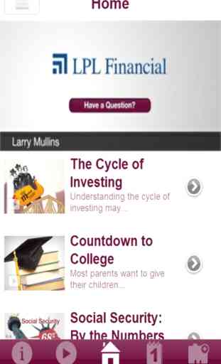 Larry Mullins - LPL Financial 2